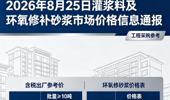 大茂镇2026年8月25日灌浆料及环氧修补砂浆市场价格信息通报